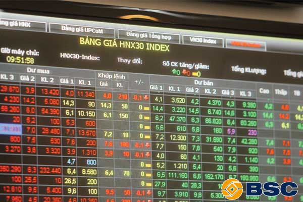 Giống như HĐTL trên trái phiếu chính phủ, HNX30 vẫn chưa chính thức ra mắt thị trường